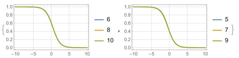 Solution Integral Equation Studypool - City Pictures - Professional Ultra HD Collection
