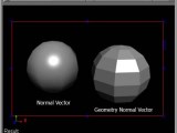 Problem With Procedurally Generated Mesh Unity Engine Unity Discussions