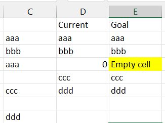Excel Replace 0 Which Is Returned By Unique By Another Value Stack - Stunning 8K Dark Pictures | Free Download