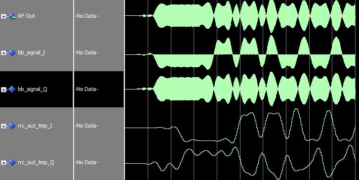 Qpsk Use Of Pulse Shaping In Digital Modulation Signal Processing - 4K Nature Patterns for Desktop