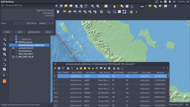 Measuring Distance Using Qgis Geographic Information Systems Stack - Best Dark Textures in Full HD