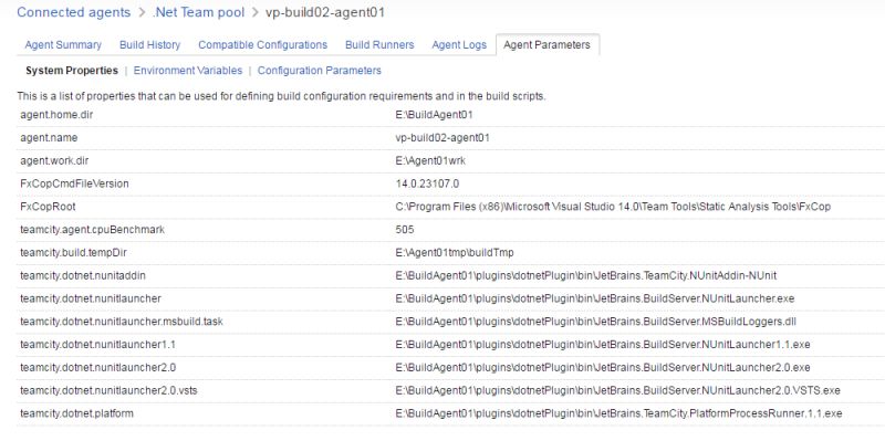 Angular Nvm Node Js Angular - Ultra HD Full HD Dark Photos | Free Download