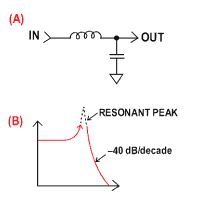 Filter Lc Low Pass Design Electrical Engineering Stack Exchange - Gorgeous Nature Texture - Full HD