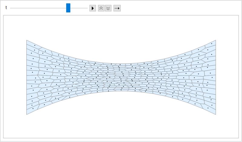 Graphics Scaling And Stretching A Mesh Mathematica Stack Exchange - Best Minimal Illustrations in 8K