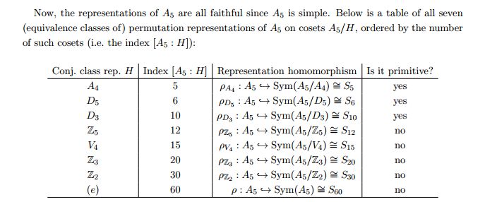 Faithful Representation From Wolfram Mathworld - Download Professional Light Art | Ultra HD