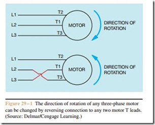 A Question About Servo Motor Direction Control Electrical
