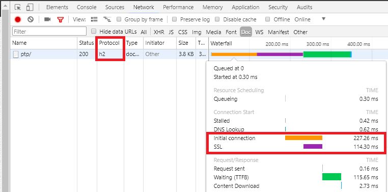 Please Add Some Way Of Closing Http 2 Connections Issue 2509 - Best Ocean Illustrations in Desktop