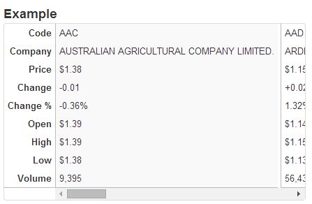 Data Long Table Pagination User Experience Stack Exchange - 8K Mountain Backgrounds for Desktop