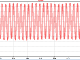 Power Electronics Need Help With Simulation Of Three Phase Active
