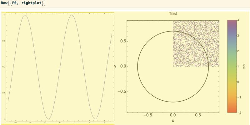 Plotting How Do I Make Framed Plots The Same Size Mathematica - Best Nature Textures in Mobile