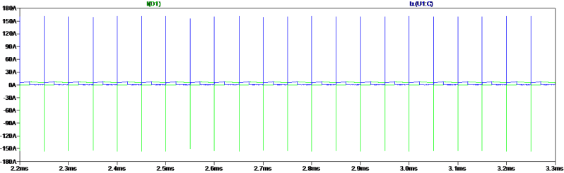 Diodes Buck Converter Simulation Electrical Engineering Stack Exchange - Stunning Retina Sunset Designs | Free Download