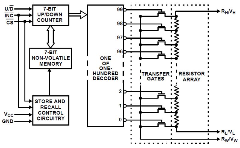 Obsolete Potentiometer Electrical Engineering Stack Exchange - HD Minimal Images for Desktop