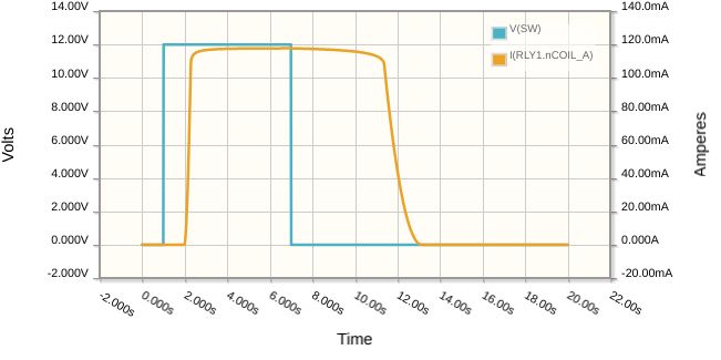 A Simple Delay On Circuit Electrical Engineering Stack Exchange - Beautiful HD Light Textures | Free Download