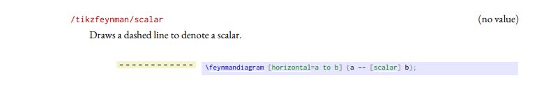 Tikz Feynman Basic Qed Vertex Misalignment Tex Latex Stack Exchange - Premium Colorful Art Gallery - HD