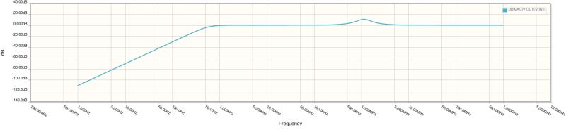 Nodal Analysis Gt Transfer Function Gt Step Response Electrical - Vintage Photo Collection - Retina Quality