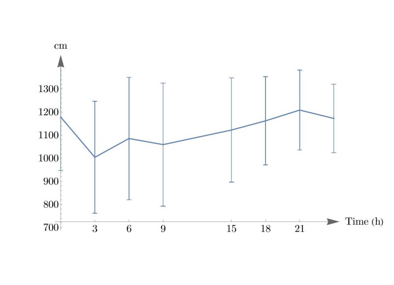 Plotting Starting The Plot At The Origin Showing Missing Ticks And - Download Creative Geometric Texture | 4K
