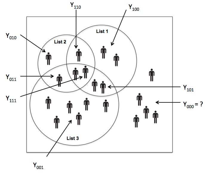 Tikz Pgf Table Typesetting With Pgfplotstable Tex Latex Stack - Gradient Illustrations - Creative Desktop Collection