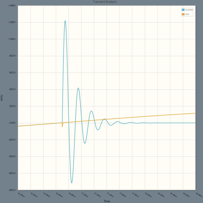 Switches Snubber Network Over A Switch Electrical Engineering Stack - Retina Vintage Illustrations for Desktop
