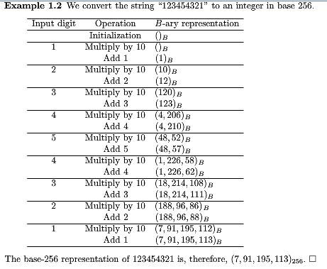 Number Base Conversion Chart - Best City Designs in 8K