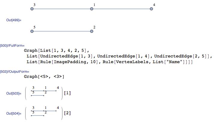 Making Figures Programmatically R Mathematica - Desktop Minimal Illustrations for Desktop