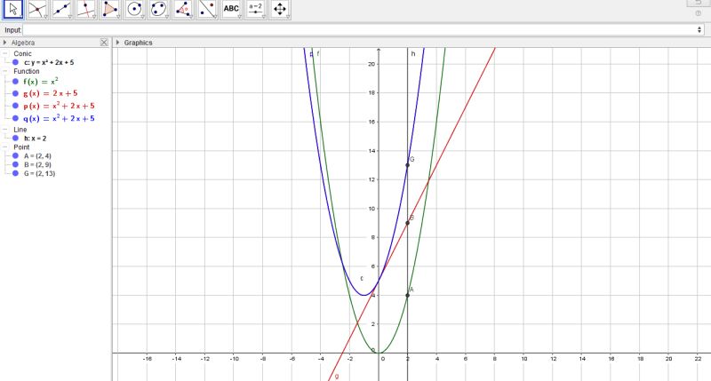 Functions How To Visualize Functional Composition Mathematics - Incredible 4K Sunset Wallpapers | Free Download