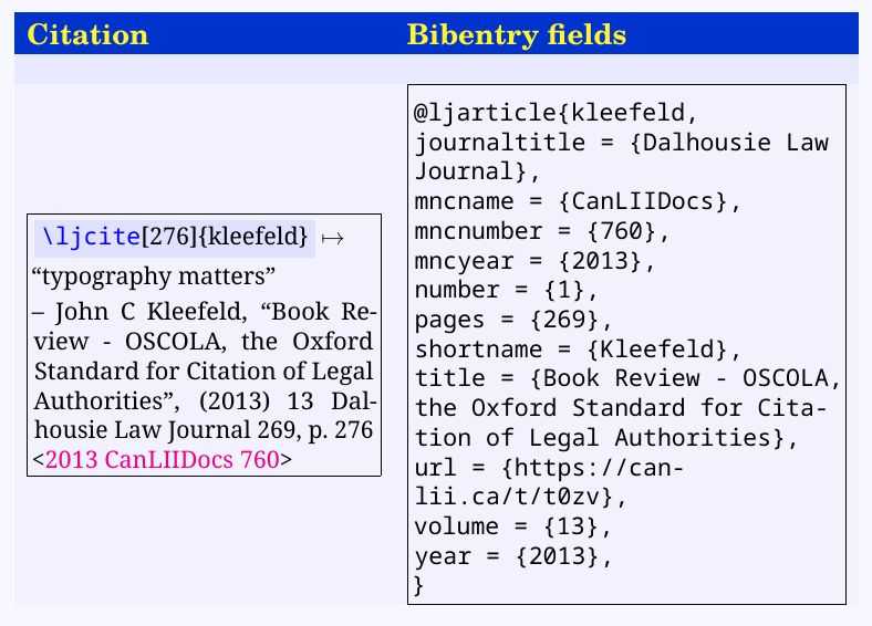 Biblatex Modifying Citation Command Tex Latex Stack Exchange - Download Elegant Ocean Illustration | Desktop