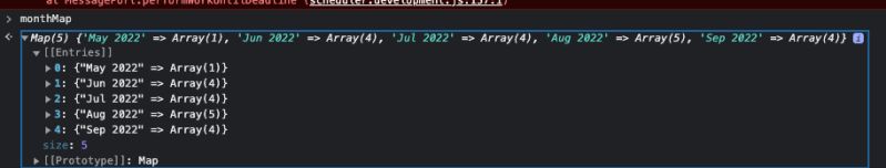 Javascript Can T Iterate Through An Object Using Map In Reactjs - Gorgeous Mobile Vintage Photos | Free Download