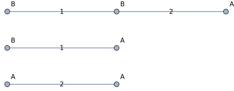 Struct Sigaction From Signal H Not Recognized By Vs Code Issue - Premium Landscape Pattern Gallery - Full HD