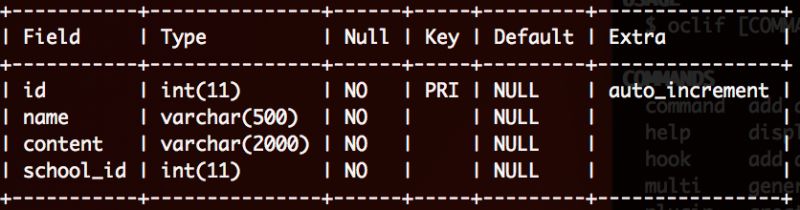 More Styling Control For The Cli Ux Cli Table Issue 586 Oclif - Best Minimal Textures in Retina