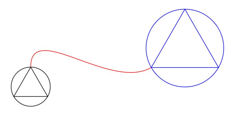 Pgf Core Making A Pgf Shape Tex Latex Stack Exchange - Minimal Illustrations - Incredible Retina Collection