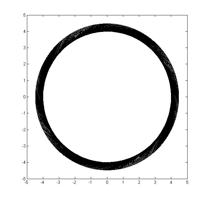 Code Golf Tangent Polygon Extensions Code Golf Stack Exchange - Amazing Retina Dark Pictures | Free Download