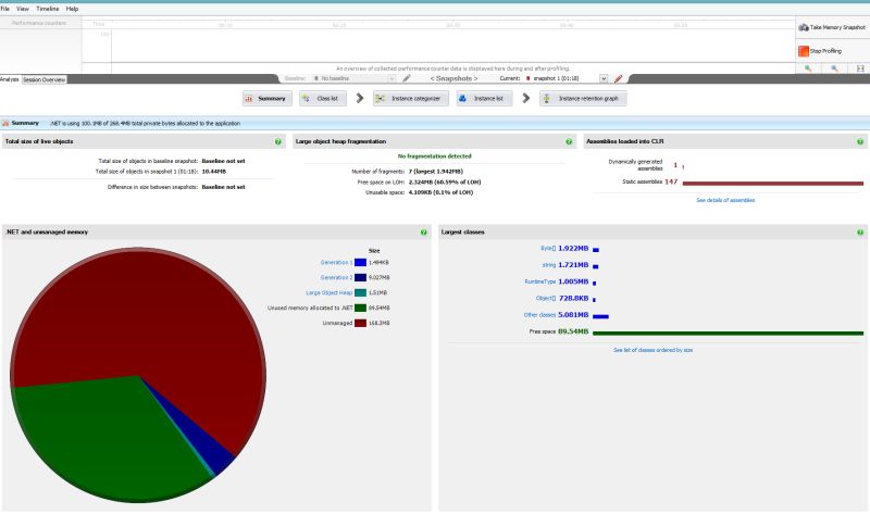 Ants Memory Profiler Walkthrough Tracking Down A Memory Leak - Classic Vintage Illustration - 4K