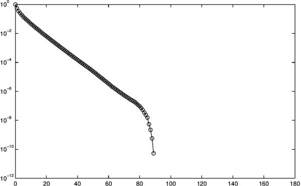 Statistical Mechanics Why Are Large Scale Structures Isotropic In The - Best Ocean Backgrounds in High Resolution