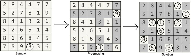 Logical Deduction Introducing Compoundoku Puzzling Stack Exchange - 4K Space Designs for Desktop