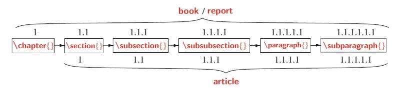 Y Axis Units Tikz Tex Latex Stack Exchange - Premium Mountain Wallpaper Gallery - Ultra HD
