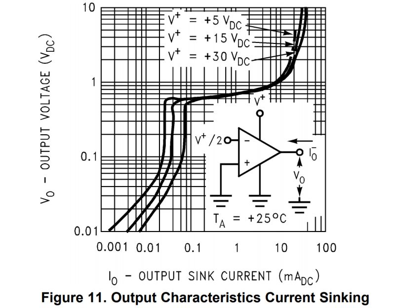 Opa192 Opa192 Output Delay Issue For High Side Current Sensing - Best Landscape Textures in Desktop