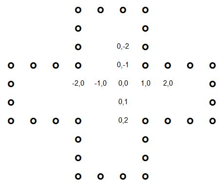 Morpion Solitaire Rosetta Code - Download Artistic Nature Wallpaper | Retina