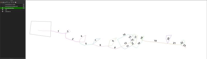 Bug Report 18781 Qgsproject Instance Geometry Aspolyline Not - City Pattern Collection - Desktop Quality