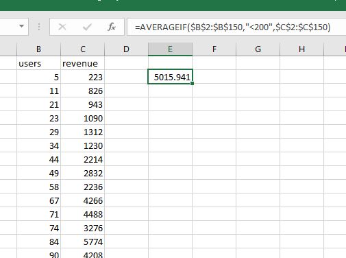 How To Use Averageif Function In Excel Super User - Ultra HD City Backgrounds for Desktop