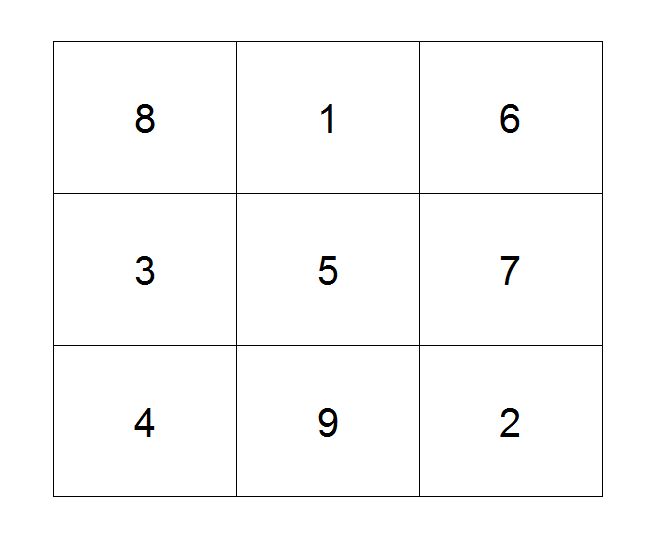 3x3 Square Grid - Download High Quality Landscape Background | Desktop