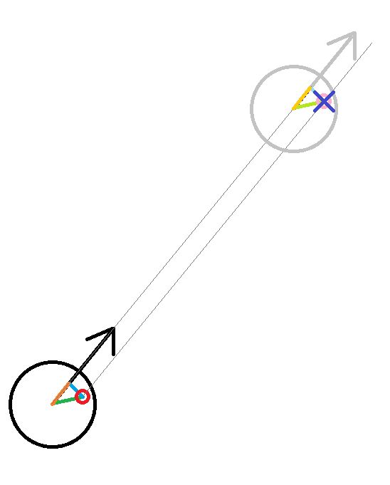 Arduino Path Planning Code Robotics Stack Exchange - Download Professional Ocean Pattern | 4K