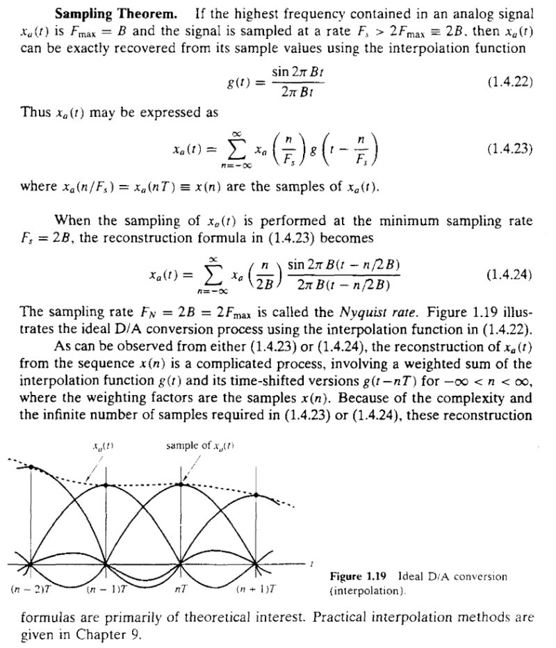Interpolation Sampling Theorem Illustration Signal Processing Stack - Nature Wallpapers - Professional 4K Collection