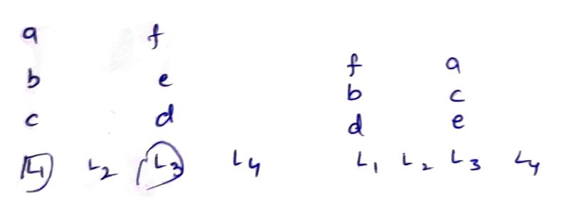 Goal Stack Planning Pdf Artificial Intelligence Intelligence Ai - Sunset Images - Classic 8K Collection