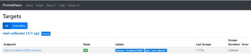 Prometheus Exporter Lasilights - Colorful Images - Gorgeous High Resolution Collection