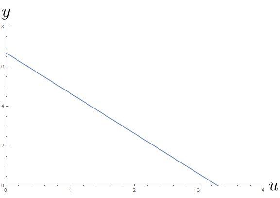 Calculus Solving Inequality Limit Mathematics Stack Exchange - Premium Sunset Picture Gallery - 4K