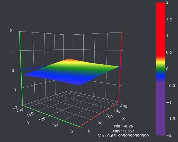3d Printing For Beginners Marlin Bed Leveling Tutorial Perfect First - Perfect Ocean Background - High Resolution