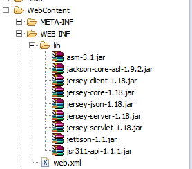Radnja Tamo Star Sun Jersey Spi Container Servlet Servletcontainer Maven Dependency Aug American Radnja Tamo Star Sun Jersey Spi Container Servlet Servletcontainer Maven Dependency Aug American