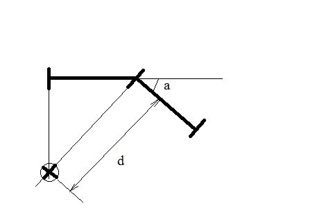 Denavit Hartenberg Parameters Robotics Stack Exchange - Incredible Ocean Picture - 8K
