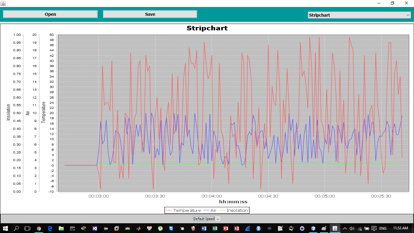 Strip chart live - Sexy Media Girls on dirk-schlichting.de