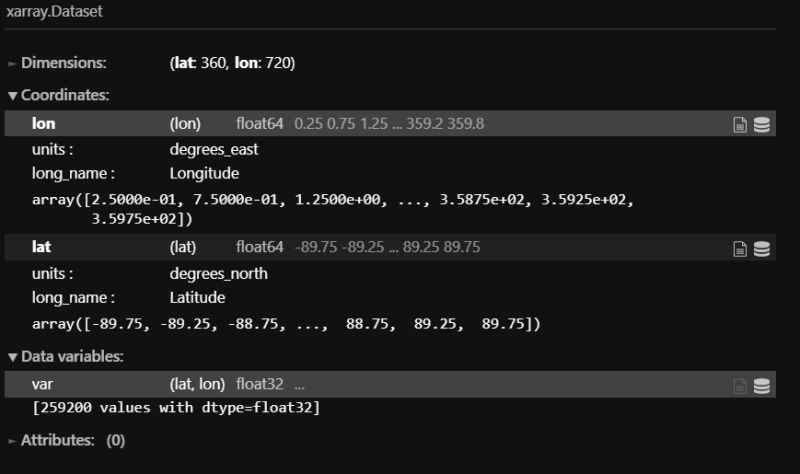 Pandas Netcdf4 File With Python Filter Before Dataframing Stack - Geometric Wallpaper Collection - HD Quality